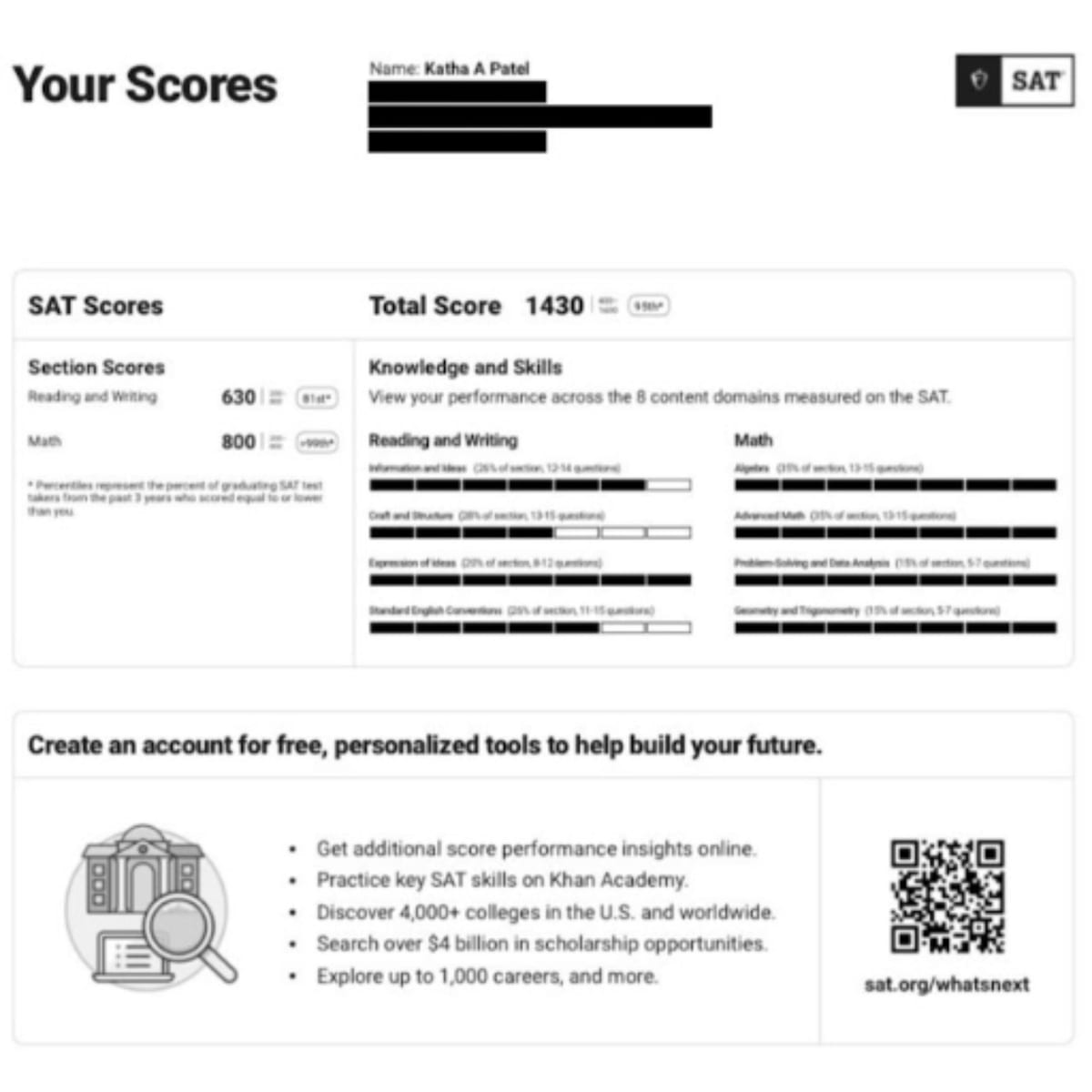 1 (1) — dsat real scorecard photo