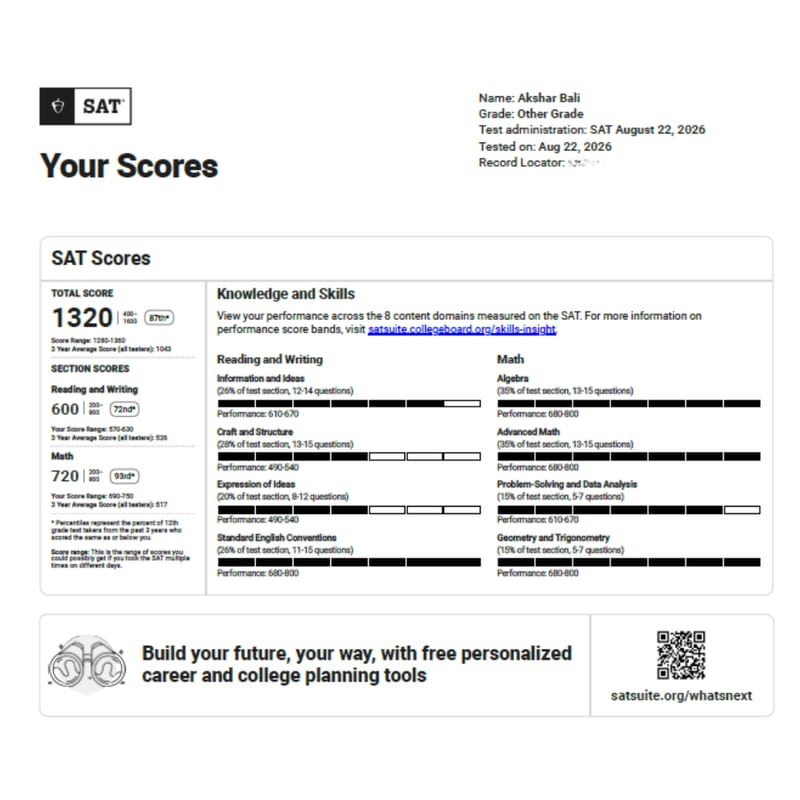 Akshar Bali — Digital SAT score report, 1320/1600 total (August 2026), EEC student