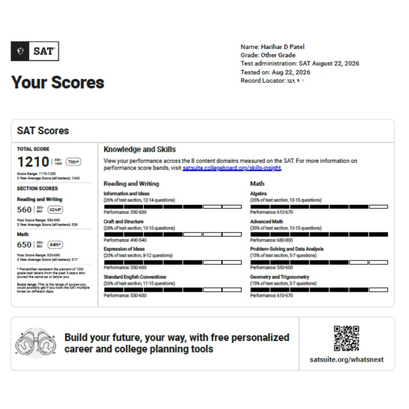 Harihar D Patel — Digital SAT score report, 1210/1600 total (August 2026), EEC student