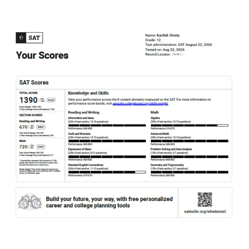 Parth M Desarda — Digital SAT score report, 1460/1600 total (June 2026), EEC student