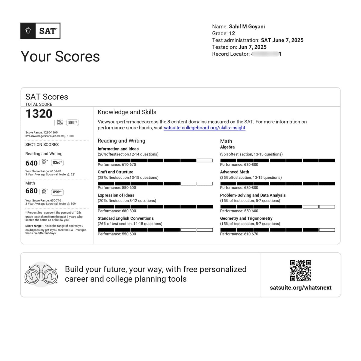 2 — dsat real scorecard photo