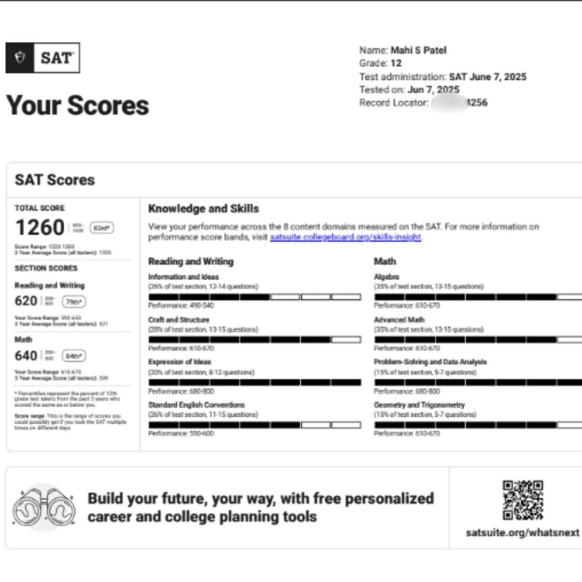 3 — dsat real scorecard photo