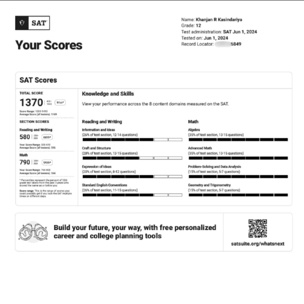 4 — dsat real scorecard photo