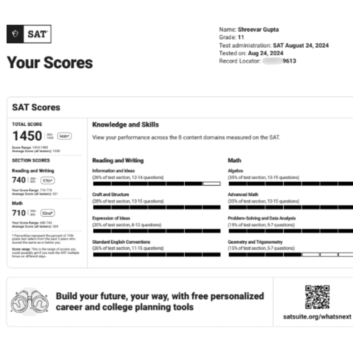 5 — dsat real scorecard photo