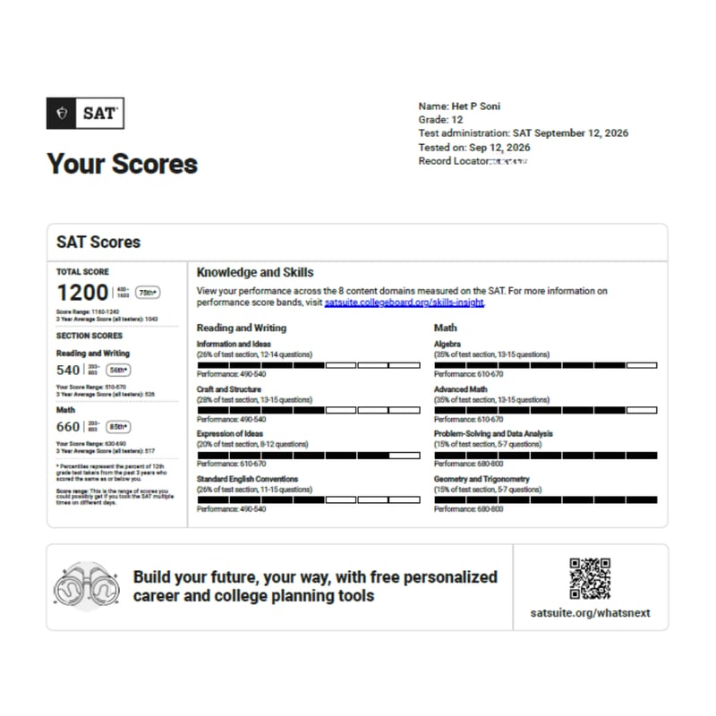 Het P Soni — Digital SAT score report, 1200/1600 total (September 2026), EEC student
