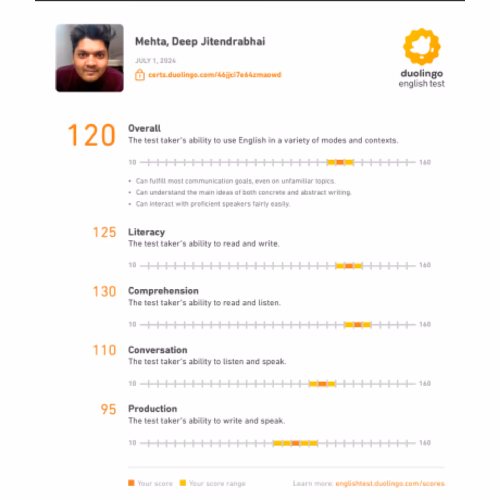 Duolingo English Test scorecard — 135+ band