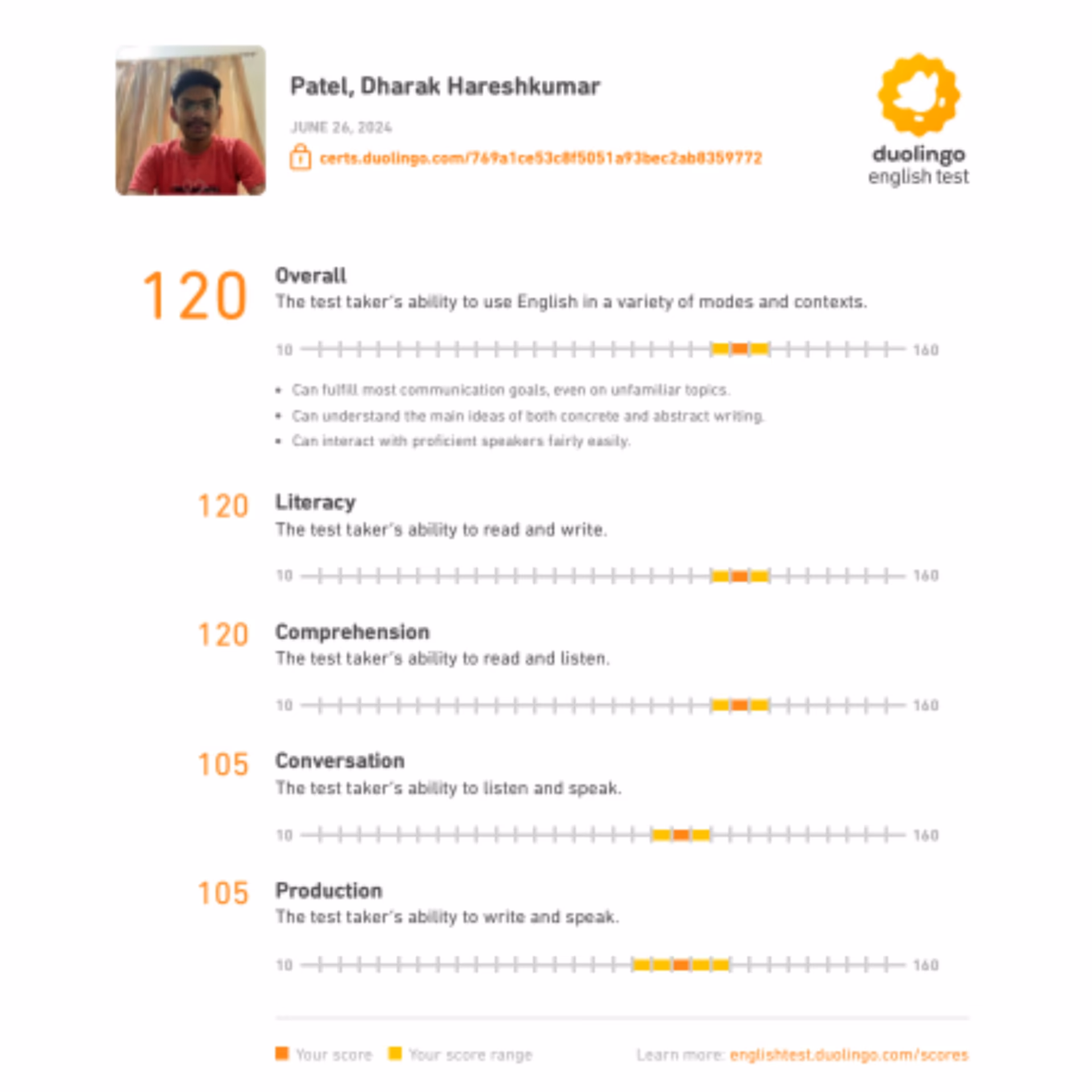 Duolingo English Test scorecard — 145+ band
