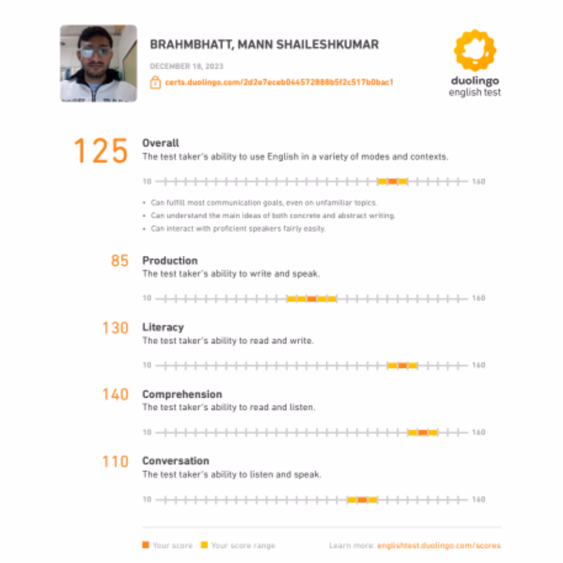 Duolingo English Test scorecard — 145+ band