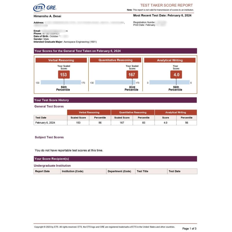 scores square (3) (1) — gre real scorecards photos