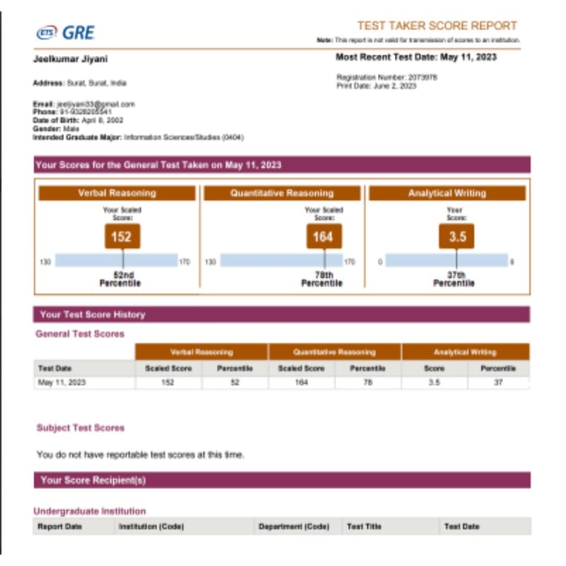 scores square (4) (1) — gre real scorecards photos