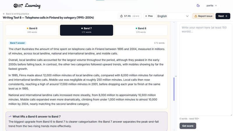 EEC IELTS learning portal — presents an IELTS Writing Task 1 model essay, offering dropdown options to view sample responses tailored to band scores of 6, 7, or 8