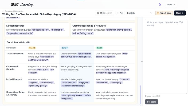 EEC IELTS learning portal — band descriptor table for IELTS Writing Task 1, breaking down the specific performance requirements for Coherence and Cohesion across bands 5 to 8