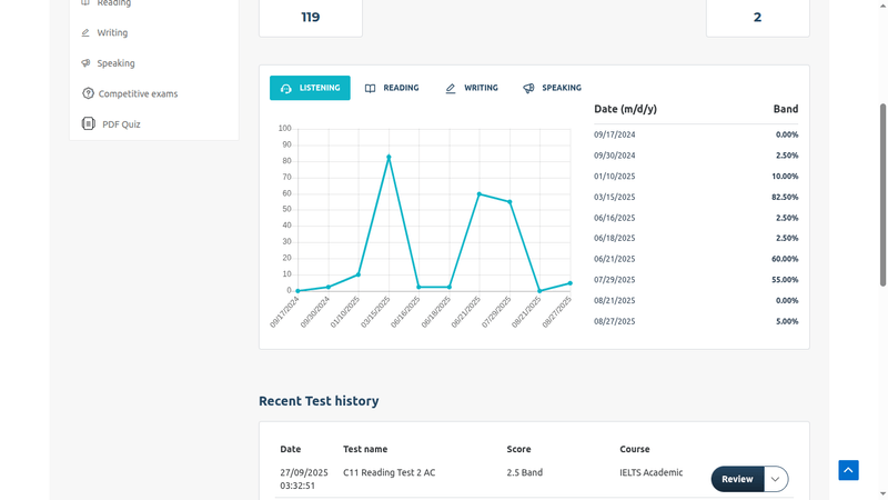 ielts mock test software screenshot 18 — ielts mock test software screenshots