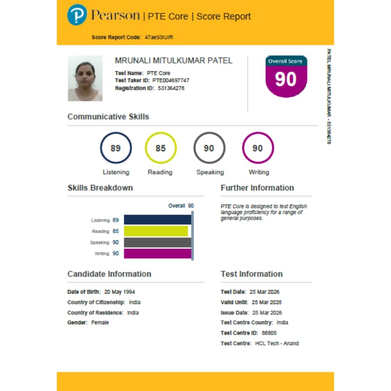 02 pte scorecards (2) — pte scorecard photo gallery