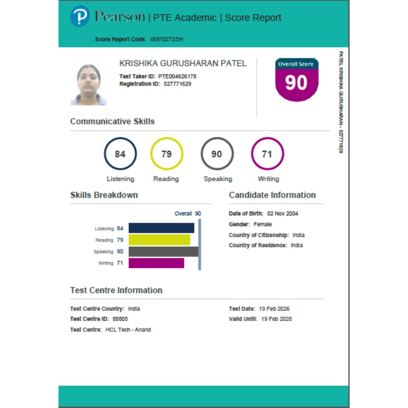 04 pte scorecards (4) — pte scorecard photo gallery