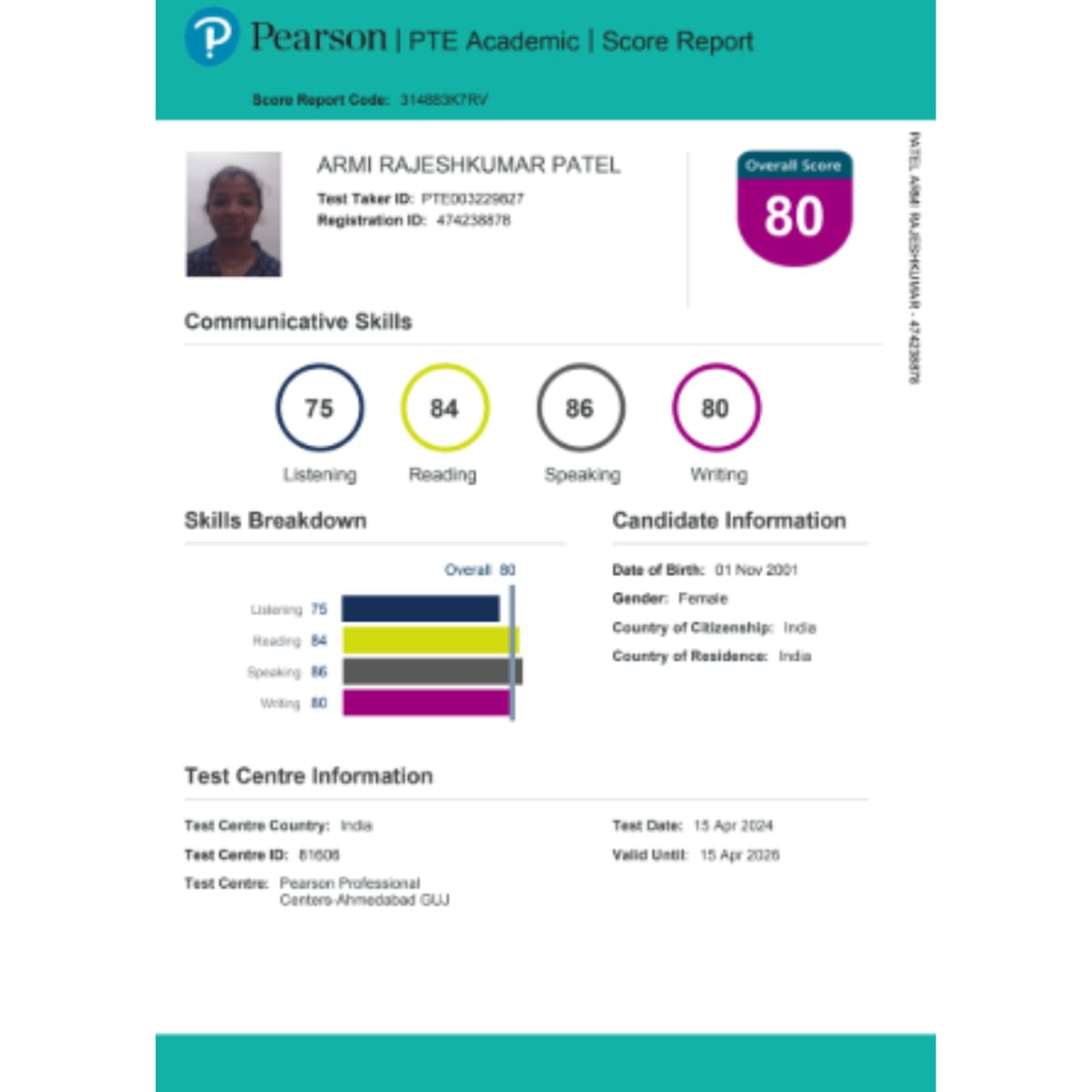 4 — pte scorecard photo gallery