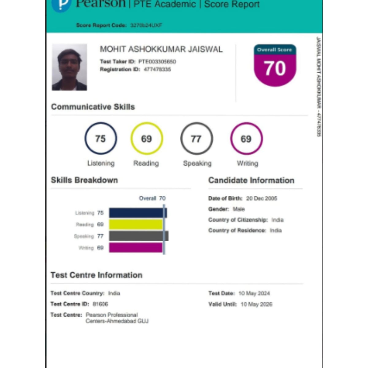 7 — pte scorecard photo gallery