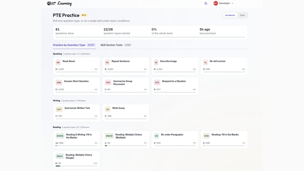 PTE Practice hub in the EEC portal listing every Academic and Core question type — Read Aloud, Repeat Sentence, Describe Image, Summarize Written Text and more — with per-type progress